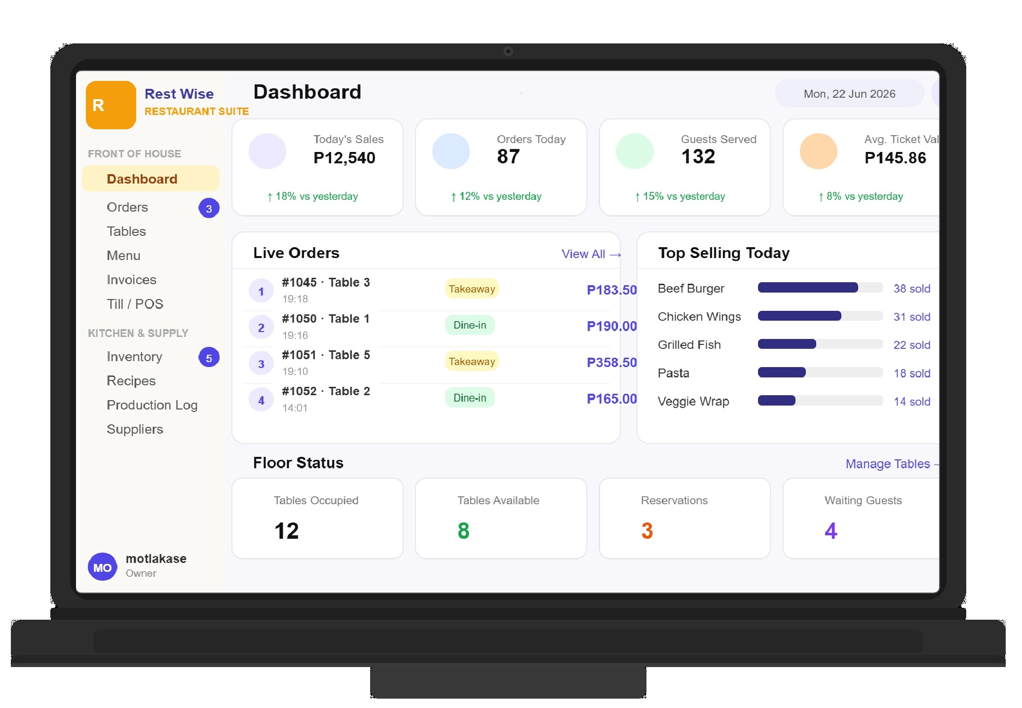 RestWise dashboard on POS terminal