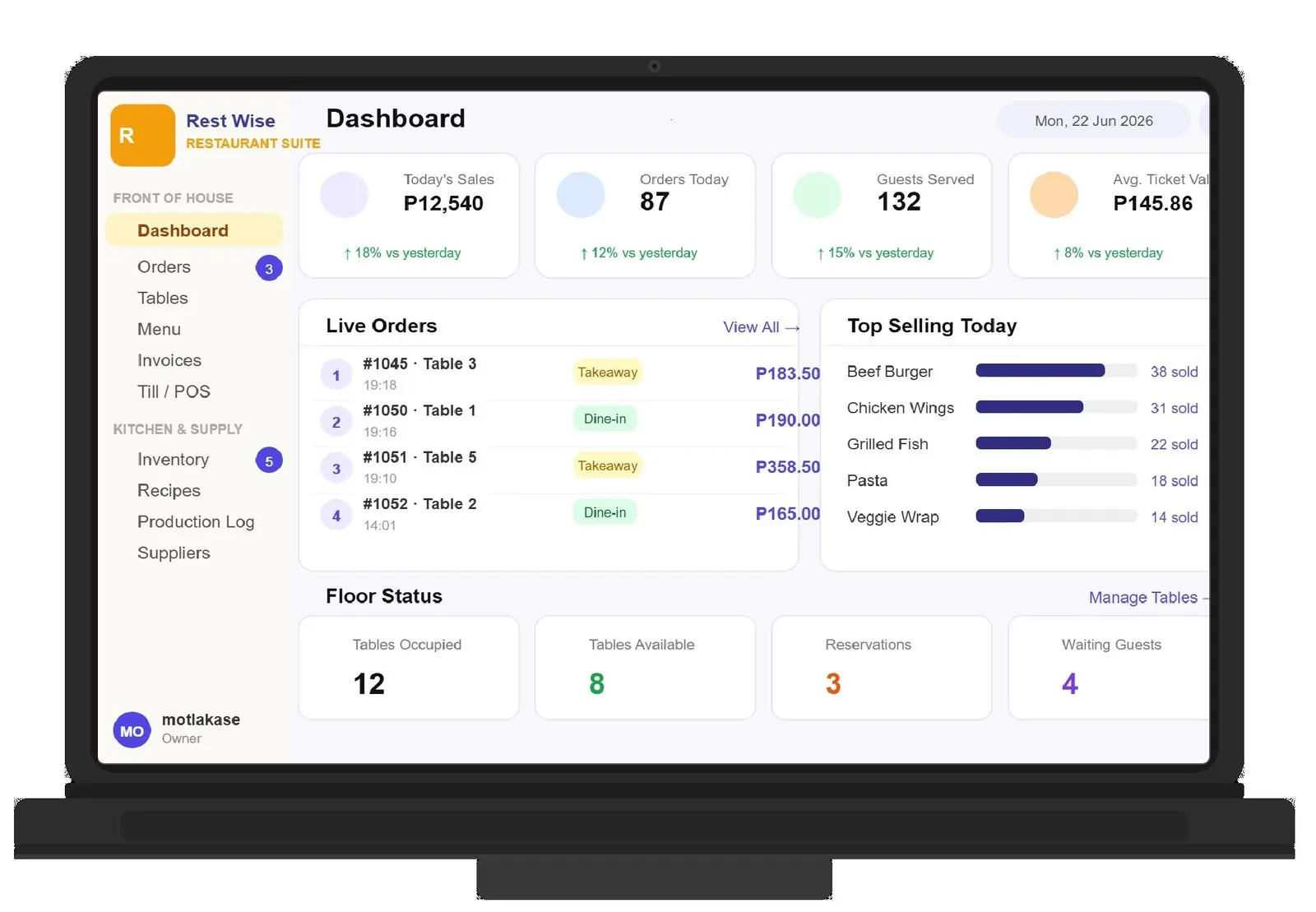 RestWise dashboard on POS terminal