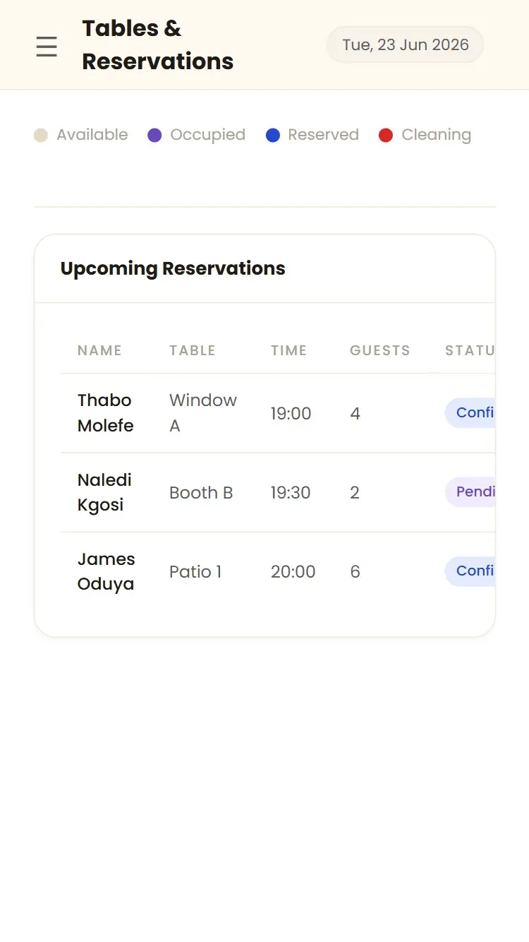 RestWise tables on iPhone